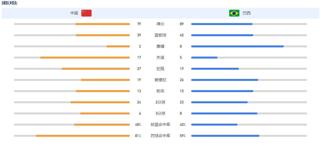 而海报中对李娜几个关键年代的捕捉，正是中国时代发展背景下的缩影